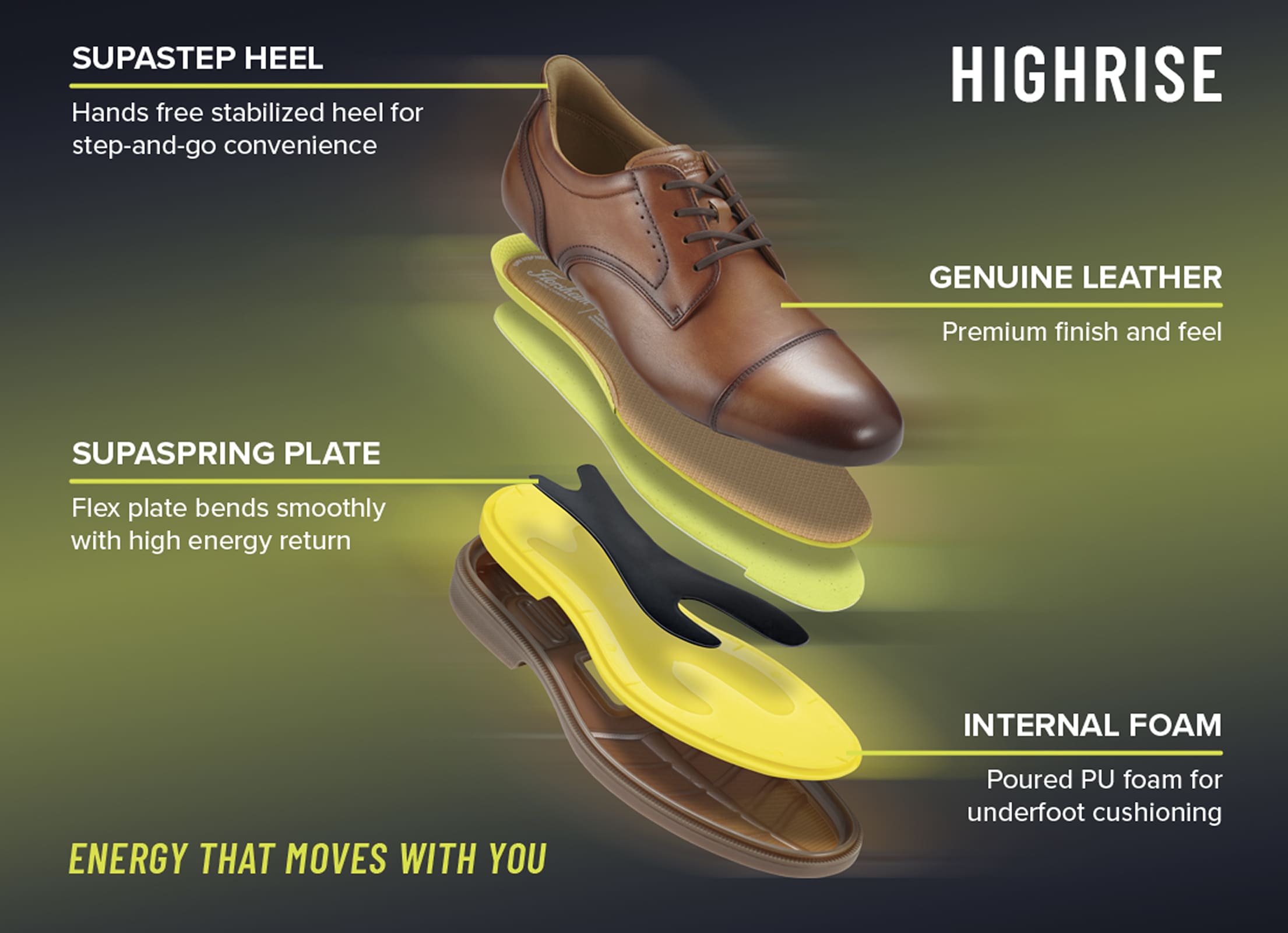 Shop Florsheim's New Arrivals featuring the Supaspring technology behind the Highrise Cap Toe Oxford in Cognac.
