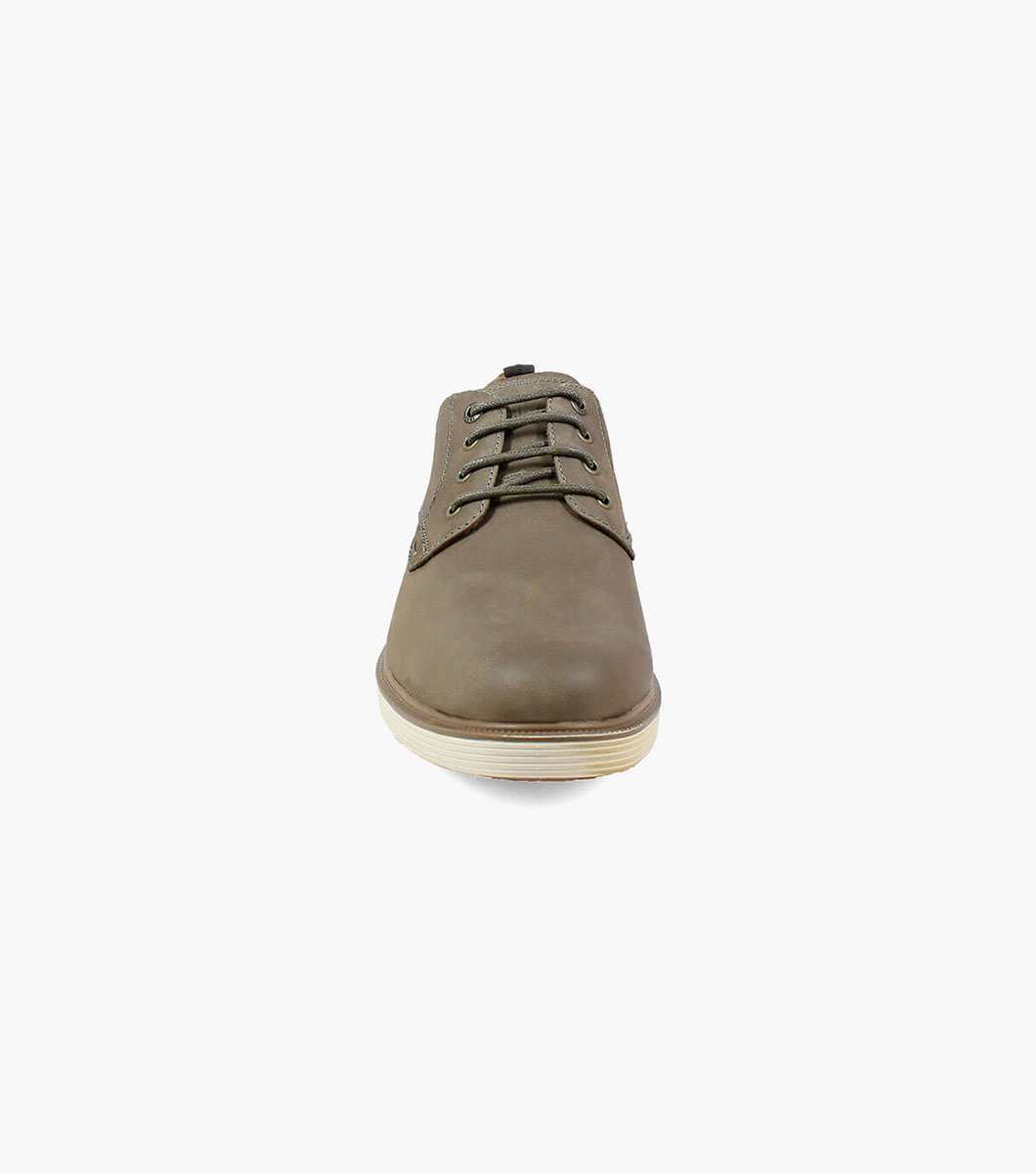 Product Rotate View