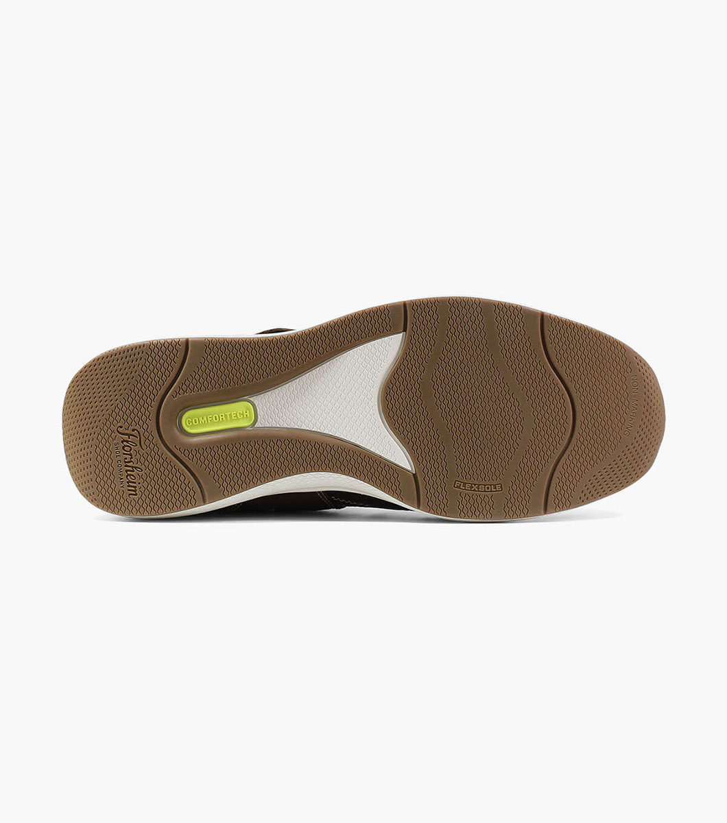 Product Rotate View