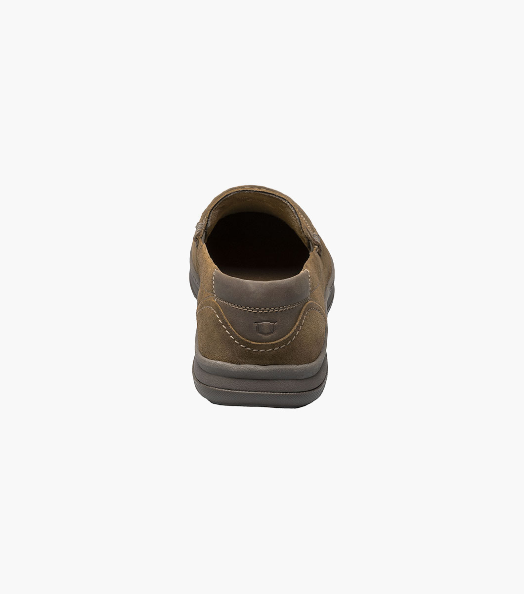 Product Rotate View