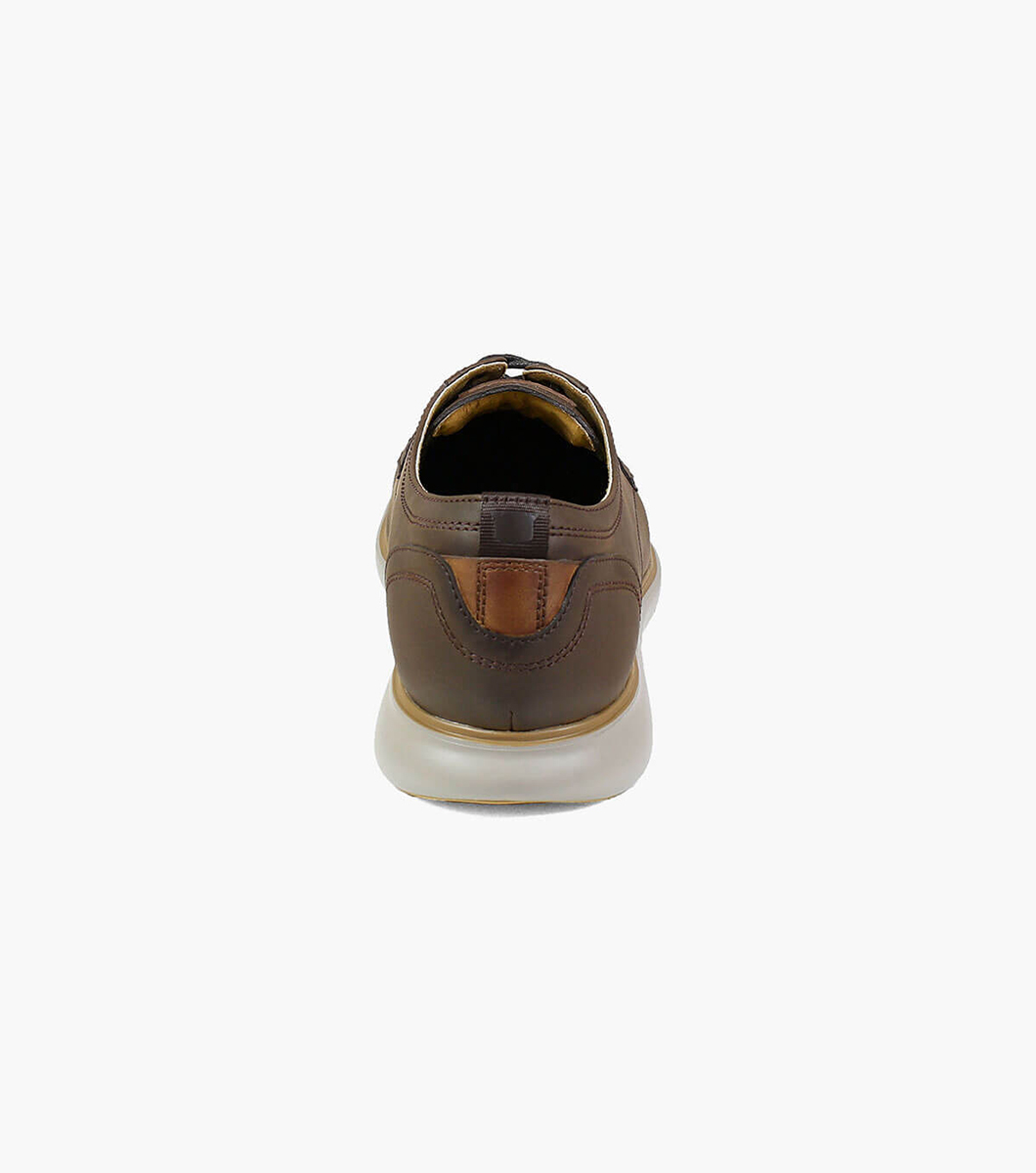 Product Rotate View