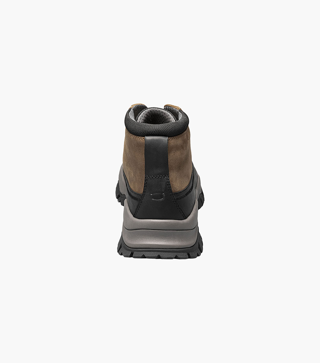 Product Rotate View