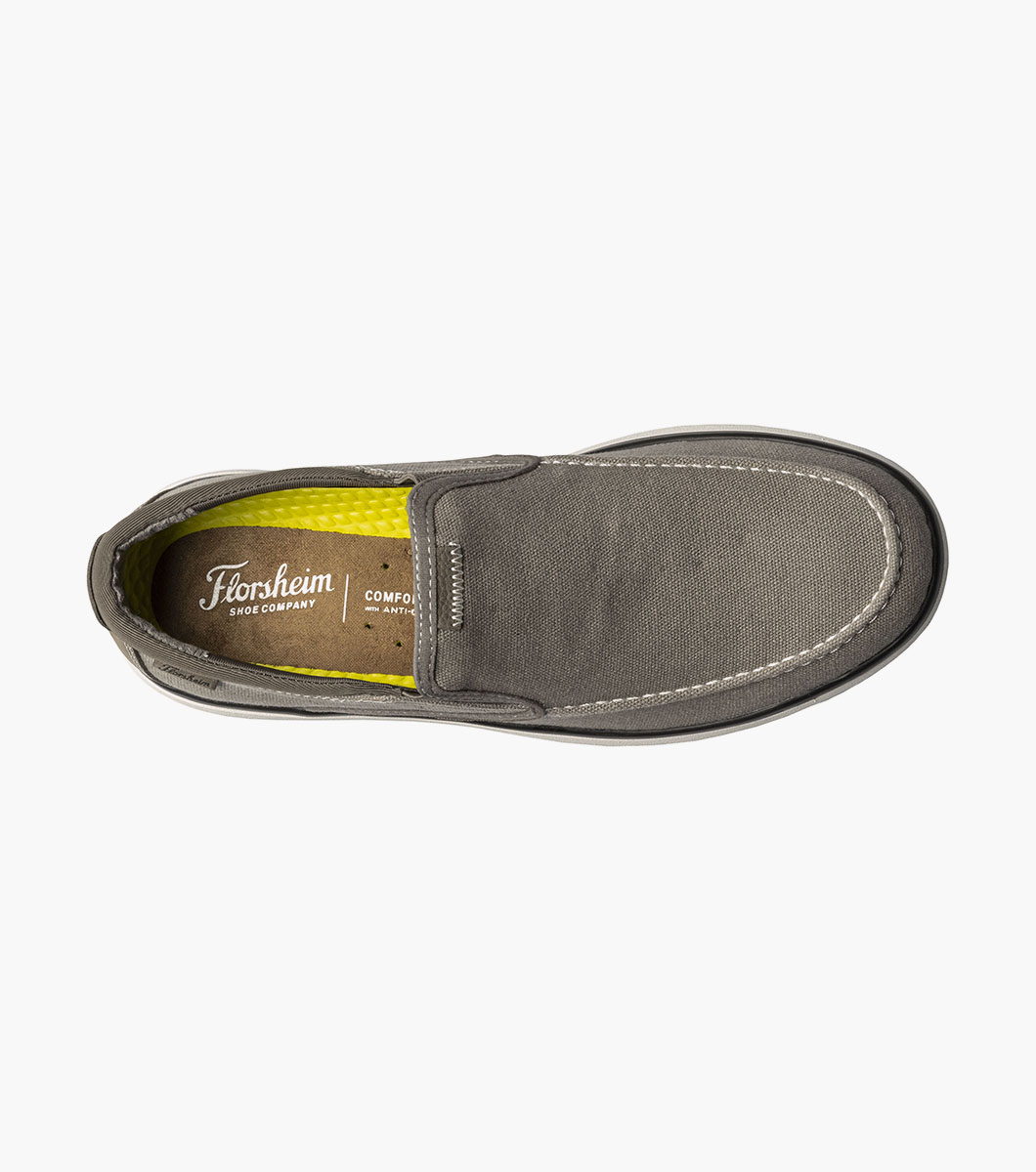 Product Rotate View