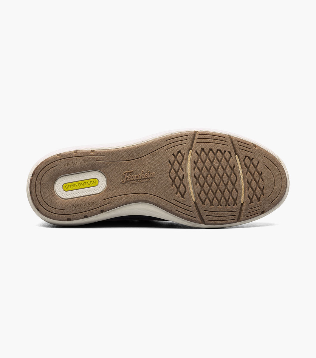 Product Rotate View