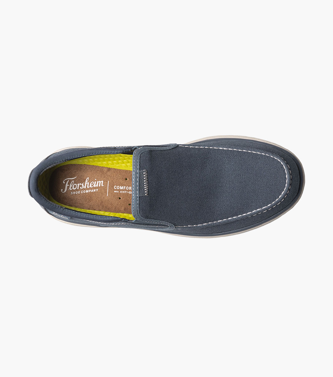 Product Rotate View